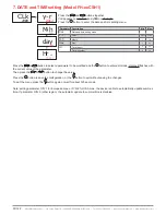 Preview for 30 page of industrie technik Evolution FH-2xxSH1 series User Manual