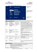 Preview for 22 page of Indutherm Mini Casting MC16 Technical Documentation Manual