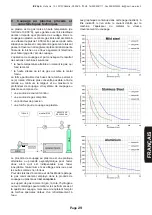 Preview for 31 page of INE Skyline 120 Operating Manual