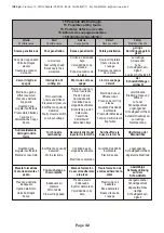 Preview for 44 page of INE Skyline 120 Operating Manual