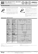 Preview for 3 page of iNels RFJA-12B Manual