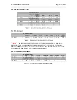 Preview for 149 page of iNetVu 7000 Series User Manual