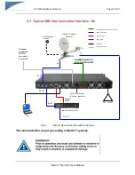 Preview for 9 page of iNetVu Fly-1801 User Manual