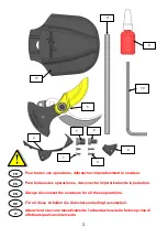 Preview for 2 page of infaco ELECTROCOUP MEDIUM KIT F3010 Assembly Instructions Manual