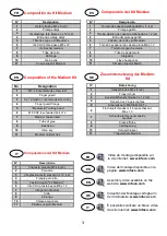 Preview for 3 page of infaco ELECTROCOUP MEDIUM KIT F3010 Assembly Instructions Manual