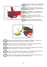 Preview for 8 page of infaco ELECTROCOUP MEDIUM KIT F3010 Assembly Instructions Manual