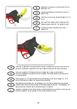 Preview for 14 page of infaco ELECTROCOUP MEDIUM KIT F3010 Assembly Instructions Manual