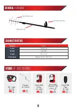 Preview for 6 page of infaco Powercoup PW2 EC1700 Instructions Manual