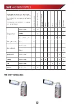 Preview for 12 page of infaco Powercoup PW2 EC1700 Instructions Manual