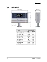 Preview for 12 page of Inficon PGE500 Operating Manual