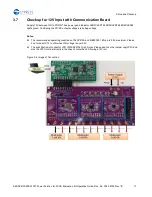 Preview for 18 page of Infineon Technologies Cypress S6SAP413A00SA1001 Operation Manual