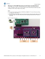 Preview for 20 page of Infineon Technologies Cypress S6SAP413A00SA1001 Operation Manual