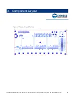 Preview for 26 page of Infineon Technologies Cypress S6SAP413A00SA1001 Operation Manual