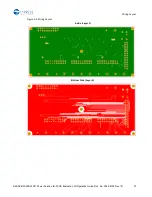 Preview for 28 page of Infineon Technologies Cypress S6SAP413A00SA1001 Operation Manual