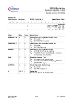 Preview for 349 page of Infineon Technologies XC2200 User Manual