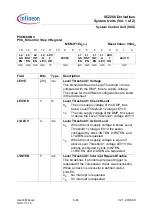 Preview for 354 page of Infineon Technologies XC2200 User Manual