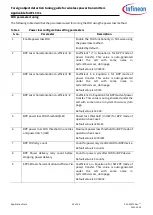 Preview for 26 page of Infineon AN234970 Manual