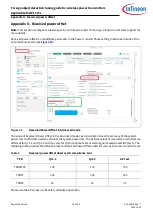 Preview for 32 page of Infineon AN234970 Manual