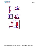 Preview for 32 page of Infineon Cypress CY8CKIT-064S0S2-4343W Kit Manual