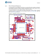 Preview for 35 page of Infineon Cypress CY8CKIT-064S0S2-4343W Kit Manual