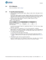 Preview for 49 page of Infineon Cypress CY8CKIT-064S0S2-4343W Kit Manual