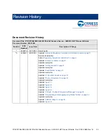 Preview for 51 page of Infineon Cypress CY8CKIT-064S0S2-4343W Kit Manual