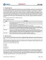 Preview for 12 page of Infineon Cypress WICED BCM43903 Manual