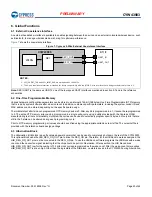 Preview for 21 page of Infineon Cypress WICED BCM43903 Manual