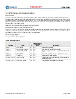 Preview for 35 page of Infineon Cypress WICED BCM43903 Manual