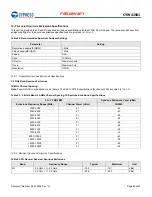 Preview for 49 page of Infineon Cypress WICED BCM43903 Manual