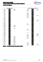 Preview for 35 page of Infineon TriBoard TC3 6 Series Manual