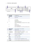 Preview for 10 page of Infinique Econo Series Operating Instruction