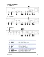 Preview for 11 page of Infinique Econo Series Operating Instruction