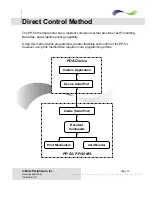 Preview for 13 page of Infinite Peripherals PP-50 Developer'S Manual