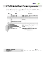 Preview for 31 page of Infinite Peripherals PP-50 Developer'S Manual