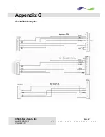 Preview for 35 page of Infinite Peripherals PP-50 Developer'S Manual