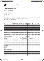 Preview for 32 page of infinite spa 7505548 Operating Manual