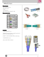 Preview for 4 page of InfinitePlay Z6001 Installation And Operation Manual