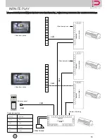 Preview for 14 page of InfinitePlay Z6001 Installation And Operation Manual