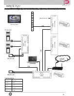 Preview for 15 page of InfinitePlay Z6001 Installation And Operation Manual