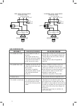 Preview for 6 page of Infiniton 8436546190189 Installation Instructions Manual