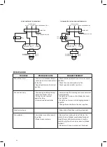 Preview for 10 page of Infiniton 8436546190189 Installation Instructions Manual