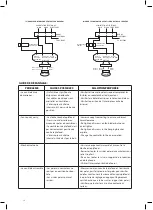 Preview for 14 page of Infiniton 8436546190189 Installation Instructions Manual