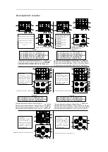 Preview for 19 page of Infiniton 8436546191391 Instruction Manual