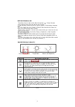 Preview for 5 page of Infiniton 8436546193234 User Manual