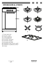 Preview for 19 page of Infiniton 8436546197829 User Manual