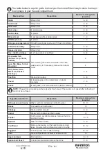 Preview for 63 page of Infiniton FG-218W User Manual