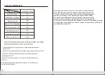 Preview for 18 page of Infiniton FG-220W Instruction Manual