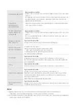 Preview for 93 page of Infiniton HORNO DG70 User Manual