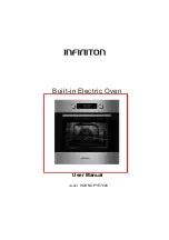 Preview for 16 page of Infiniton HORNO PYE7028 User Manual